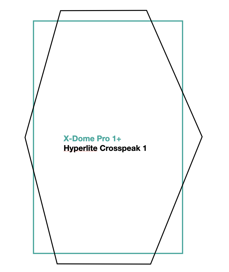 X-Dome Pro vs Hyperlite Crosspeak 1 Footprint